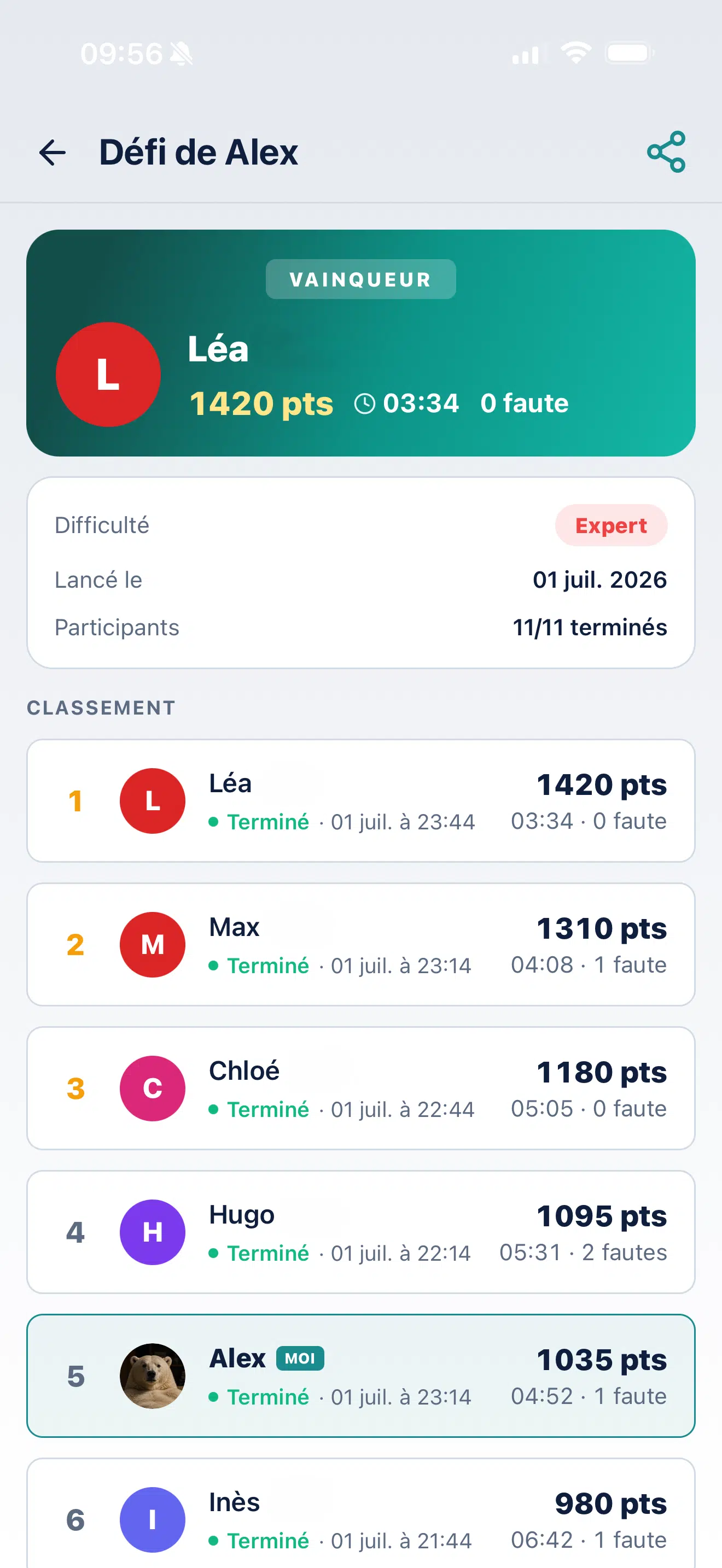 Classement d'un défi entre amis sur SudoKoum avec scores et temps de chaque joueur